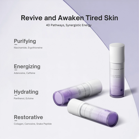 Mechanism of Sounder One Night Reboot Energy Serum