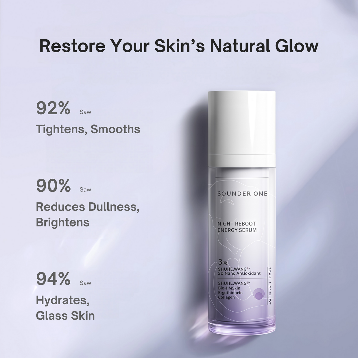 one-month use results of Sounder One Night Reboot Energy Serum