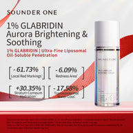 1% Glabridin Glowing Serum