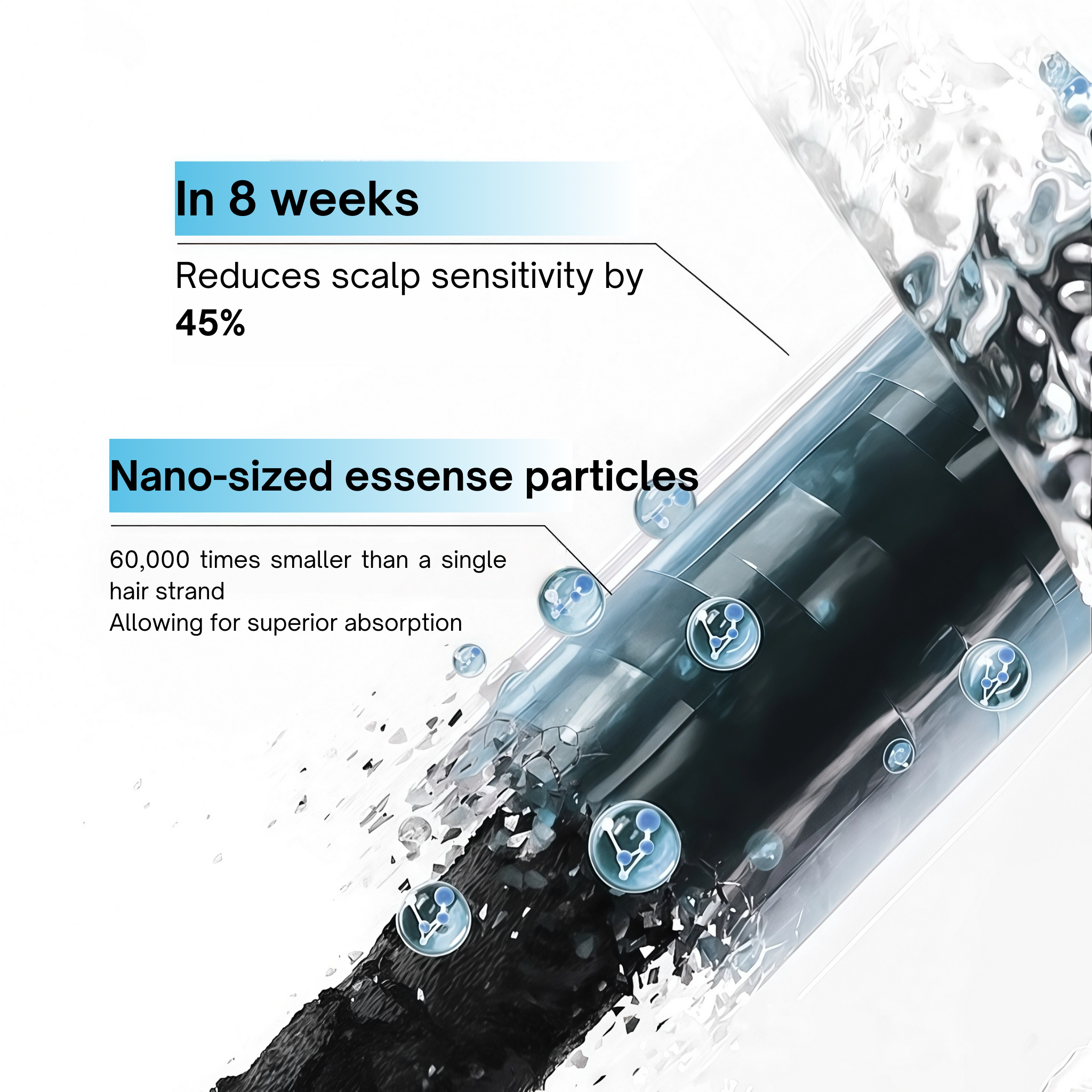 8-week use results of Sounder One Ceramide Scalp Care Shampoo