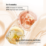 4-week use results of Sounder One Volumizing Shampoo 