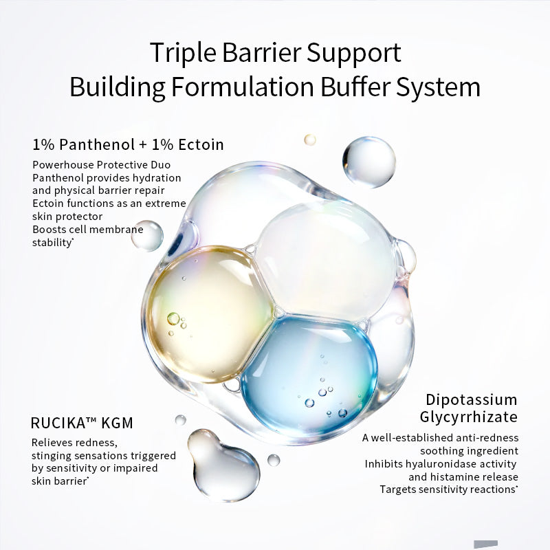 1% Glabridin Glowing Serum