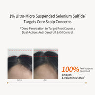 Selenium Sulfide Anti-dandruff & Anti-Itch Shampoo