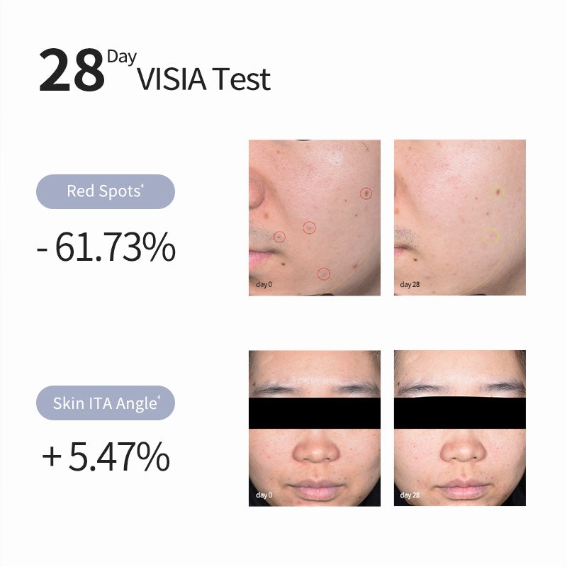 1% Glabridin Glowing Serum