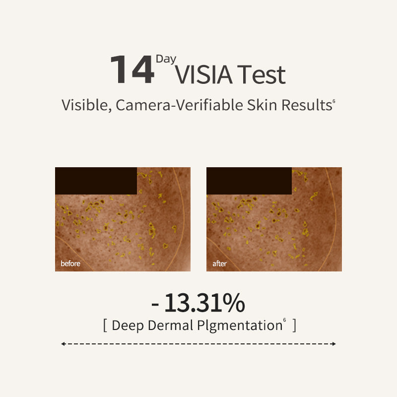 2% Ergothioneine Daylight Essence