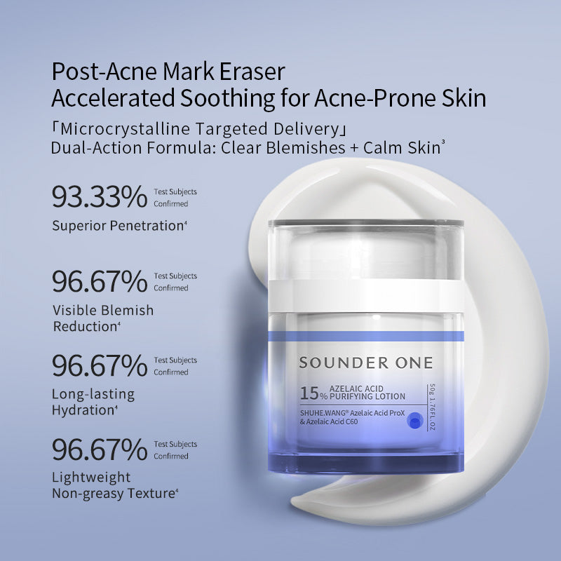 15% Azelaic Acid Purifying Lotion