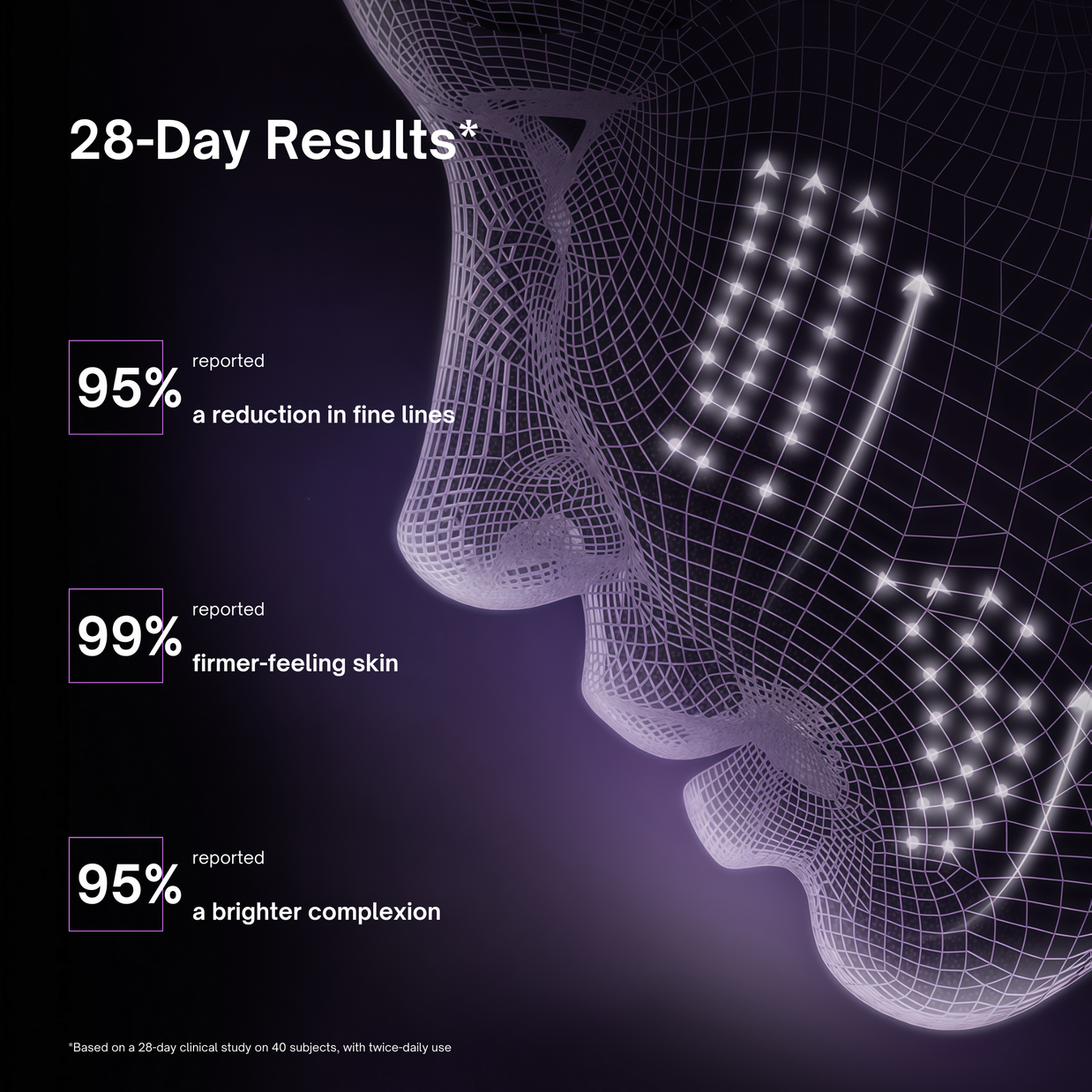 28-day results of Sounder One anti-wrinkle and lighting cream 