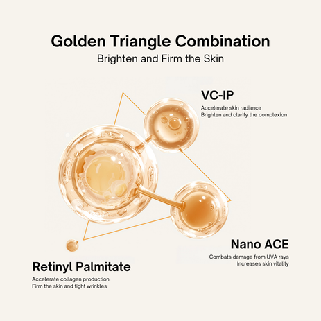 key ingredients of Sounder One Night Reboot Intensifier Serum
