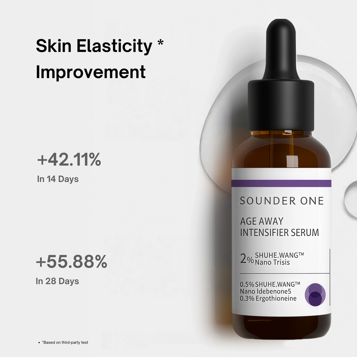 use results of Sounder One Age Away Intensifier Serum