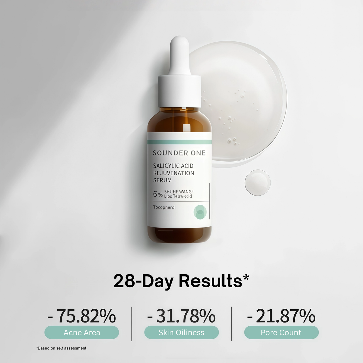 28-day use results of Sounder One Oil-buy Intensifier Serum