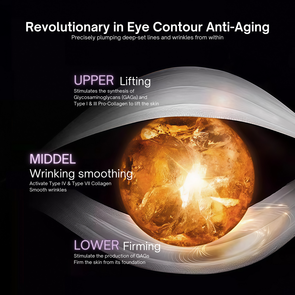 benefits of Sounder One Wrinkle Spot Energy Eye Cream 
