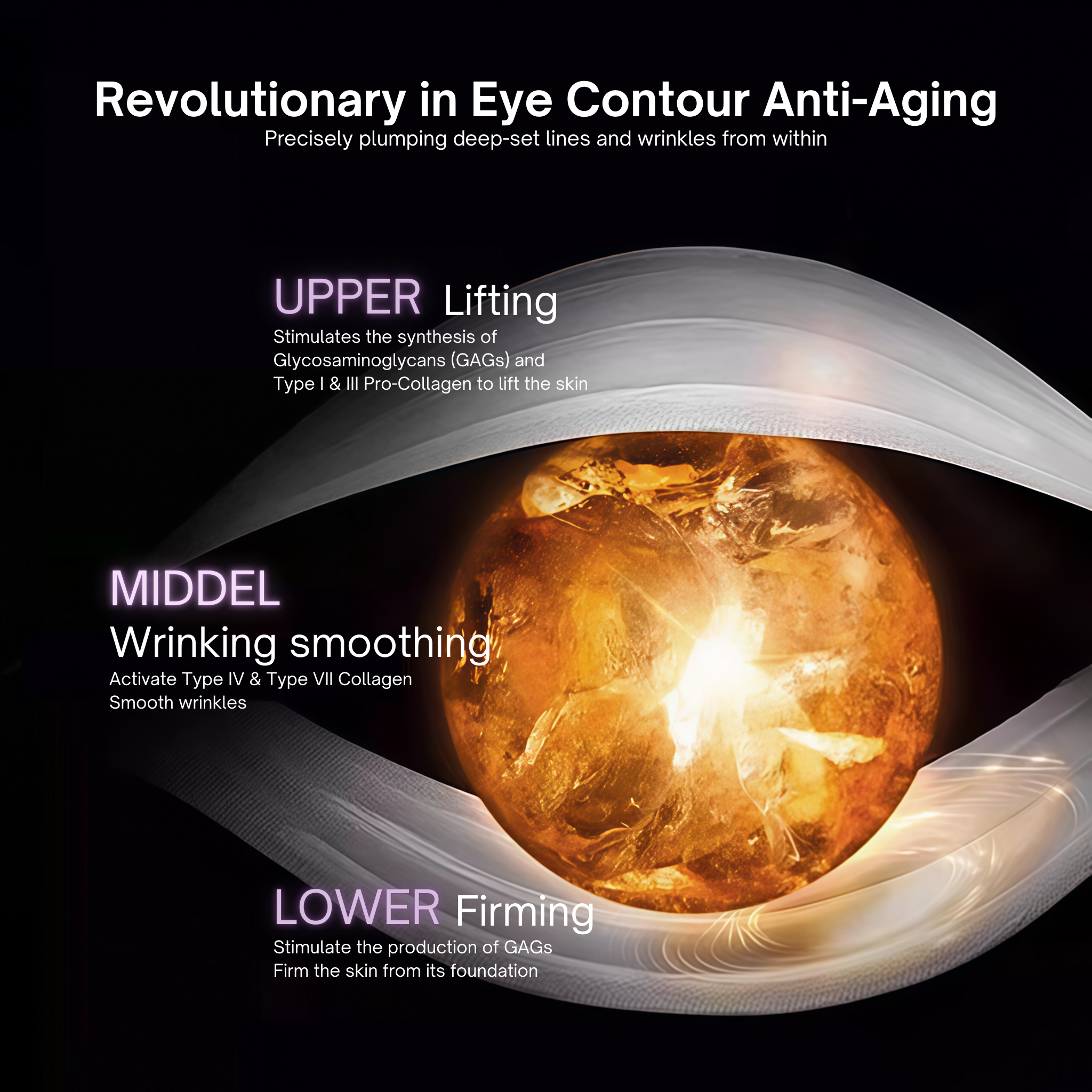 benefits of Sounder One Wrinkle Spot Energy Eye Cream 