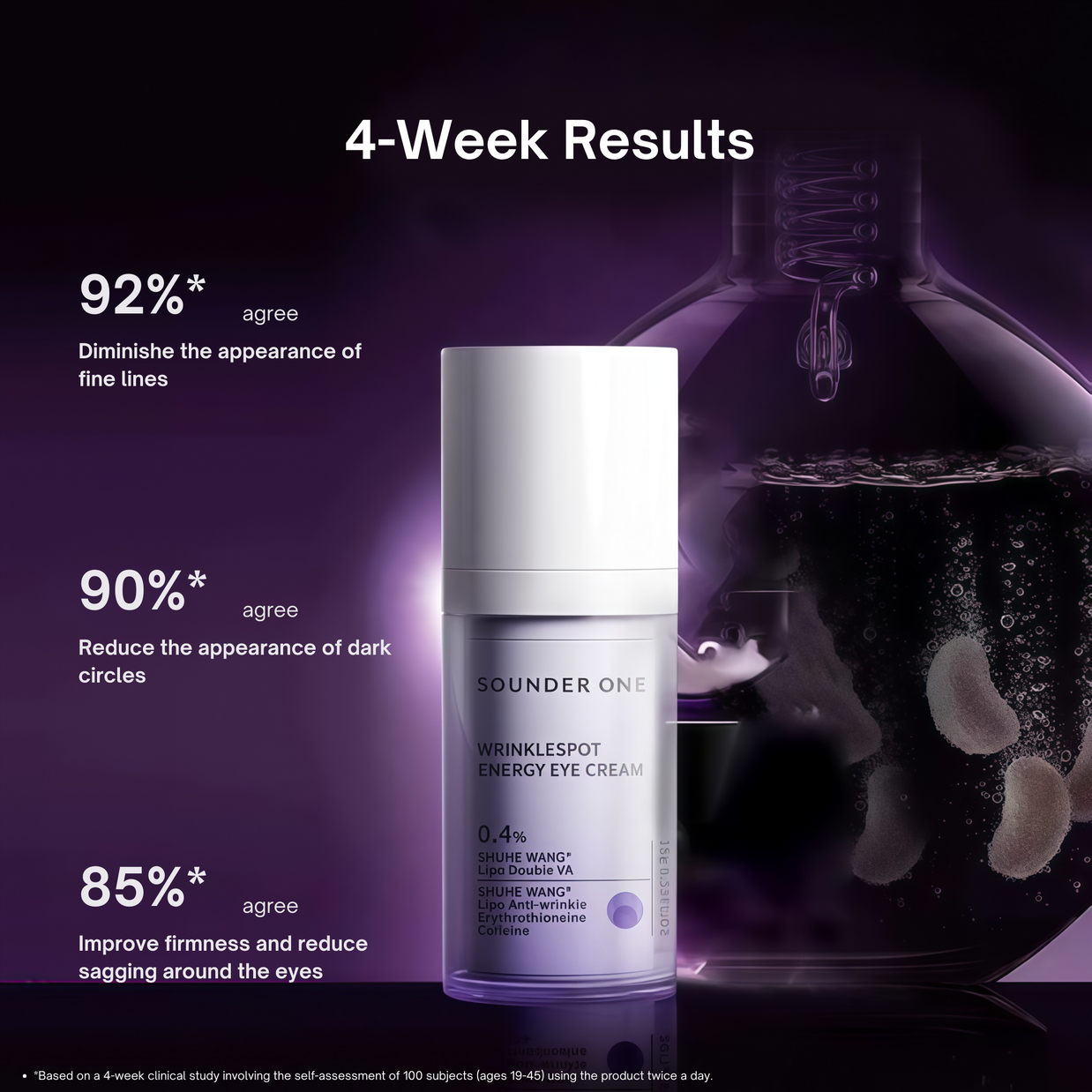 Wrinkle Spot Energy Eye Cream