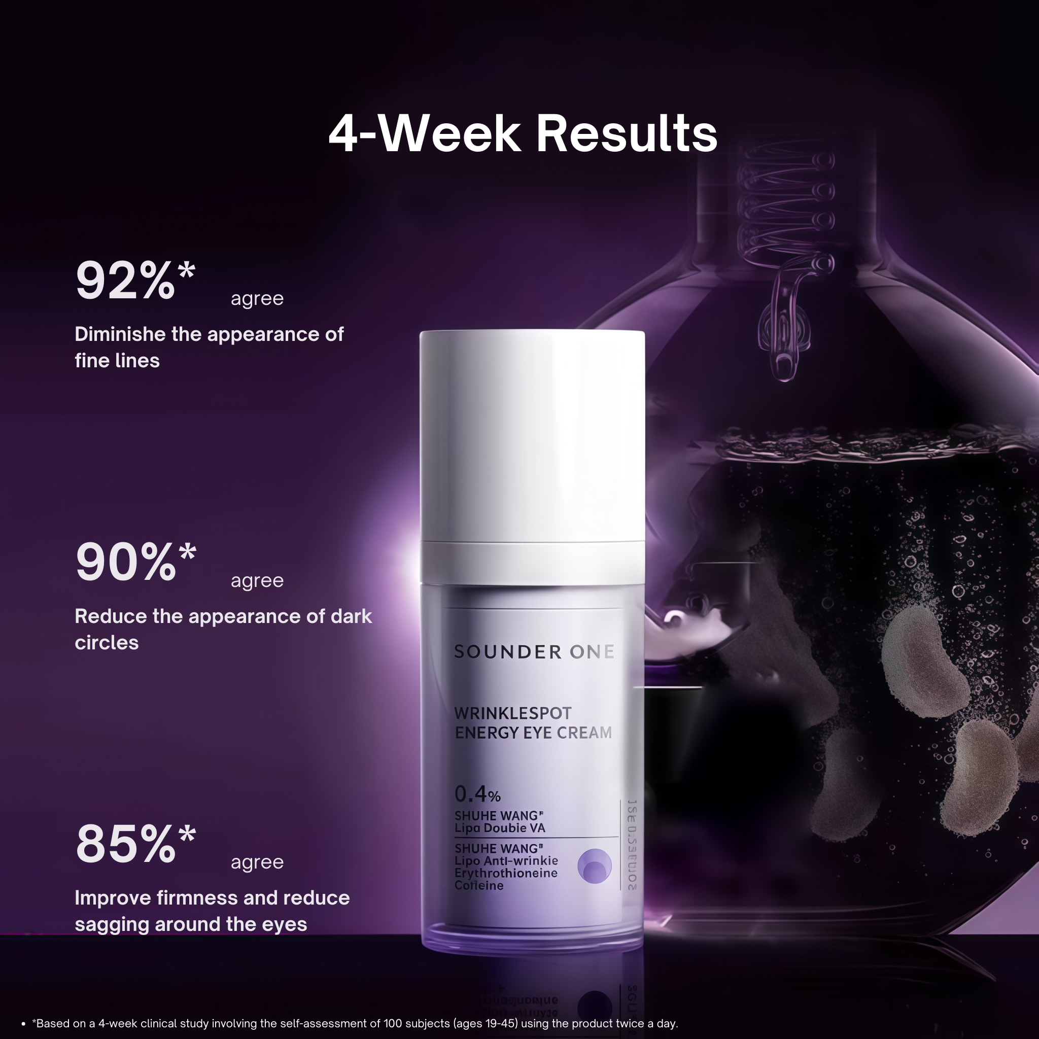 Wrinkle Spot Energy Eye Cream
