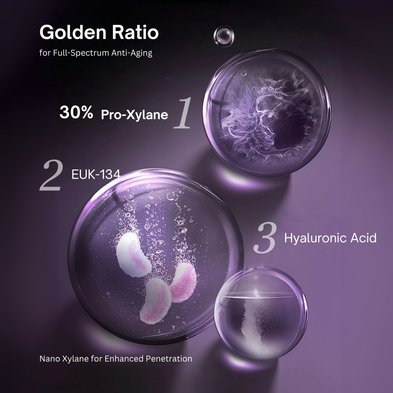 Key ingredients of Sounder One HT-XYLANE Iron Firming Serum