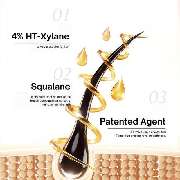 Key ingredients of Sounder One Soft & Moisturizing Hair Conditioner 