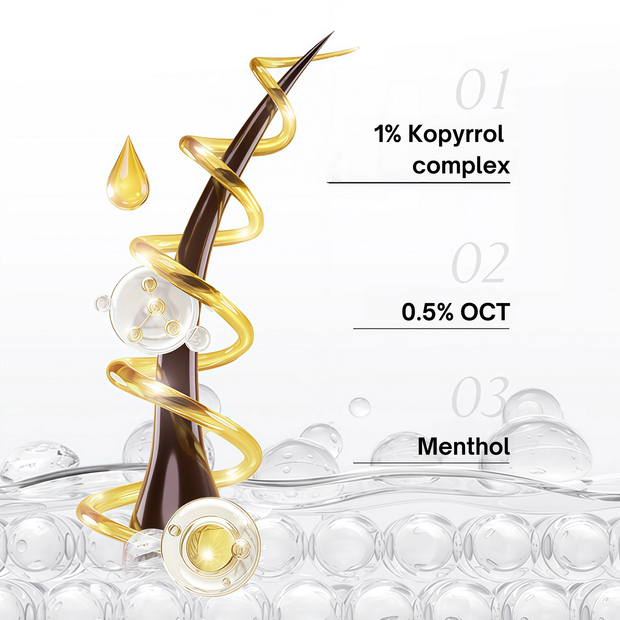 key ingredients of Sounder One Oil Control & Refreshing Shampoo 