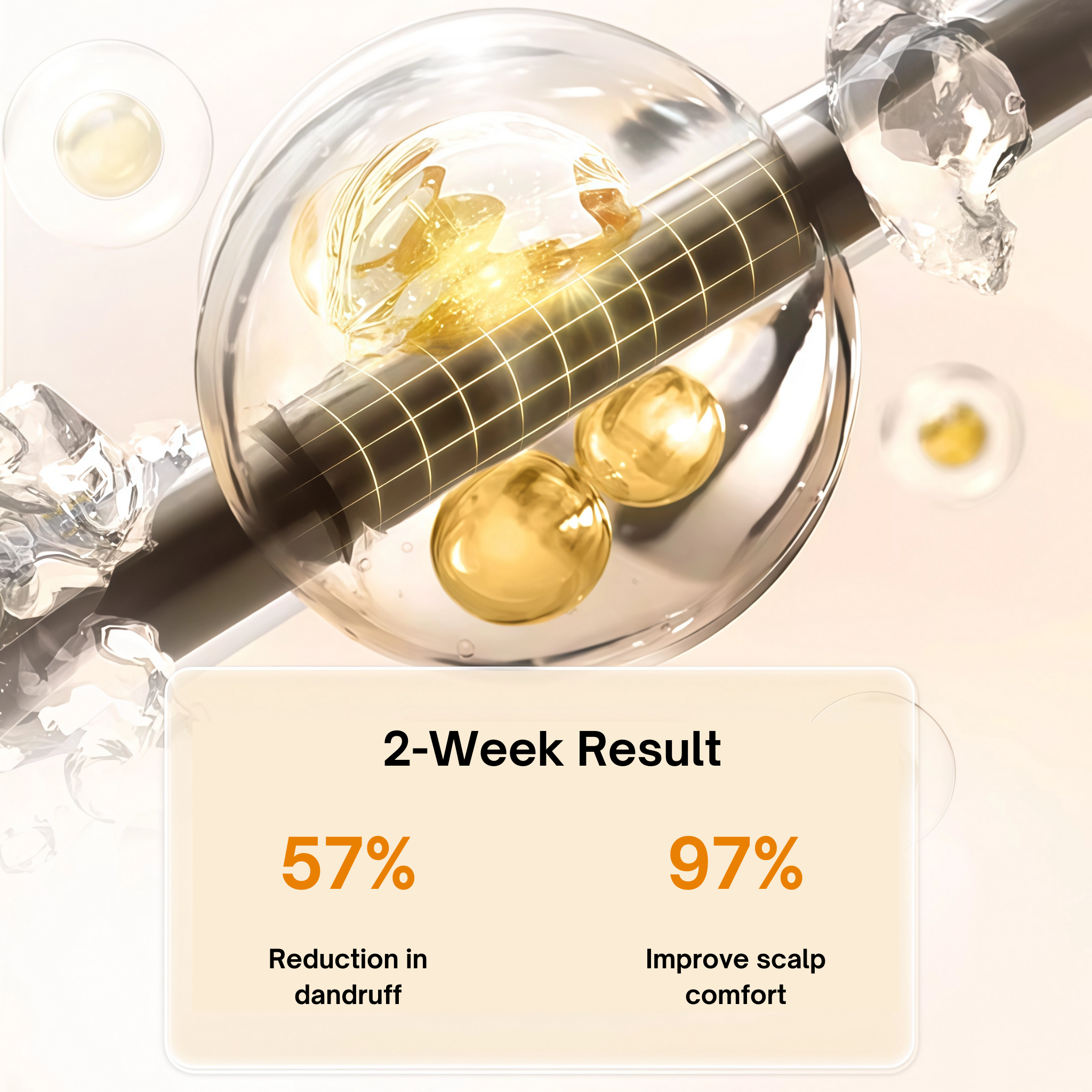 2-week use results of Sounder One Selenium Disulphide Anti-dandruff Shampoo