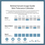 Retinal Firming Anti-Wrinkle Serum