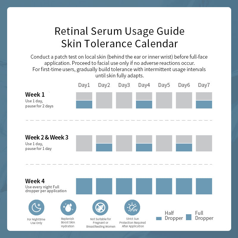Retinal Firming Anti-Wrinkle Serum