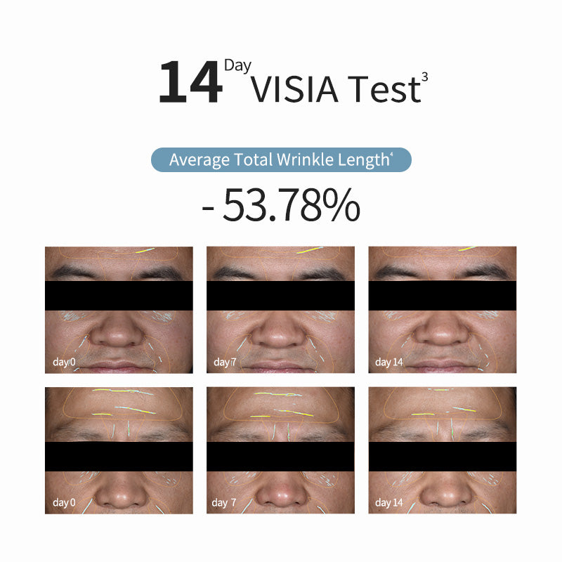 Retinal Firming Anti-Wrinkle Serum