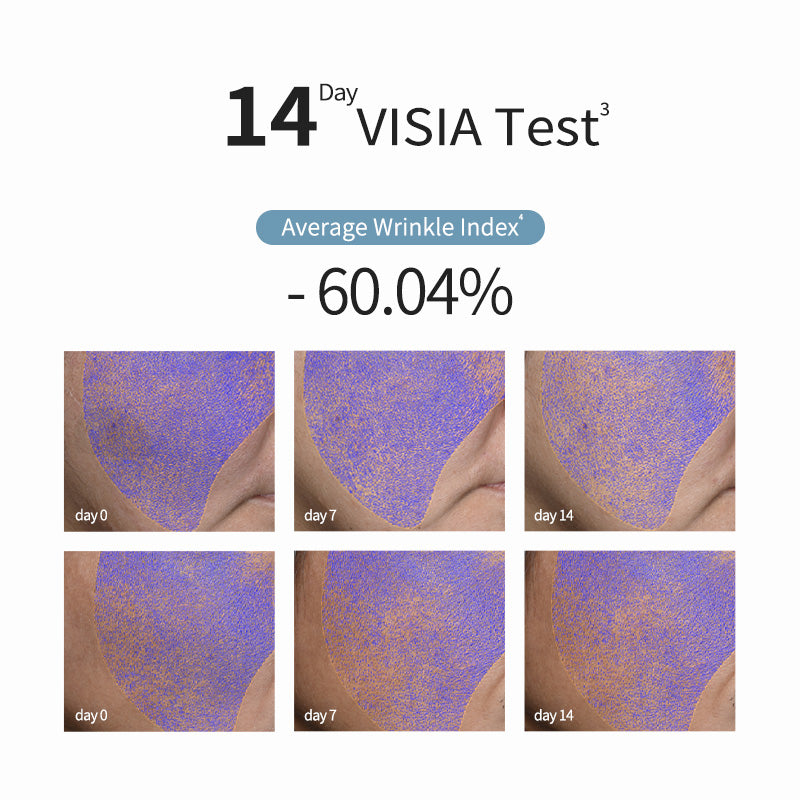 Retinal Firming Anti-Wrinkle Serum